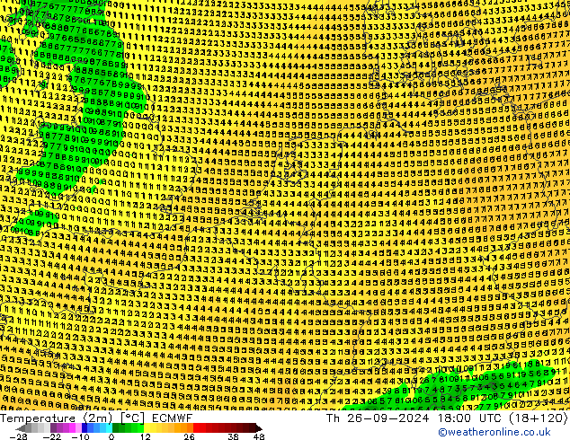 Temperature (2m) ECMWF Th 26.09.2024 18 UTC