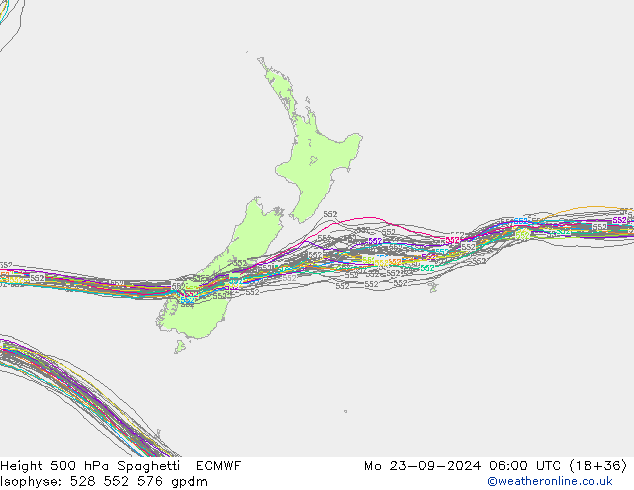 Height 500 hPa Spaghetti ECMWF lun 23.09.2024 06 UTC