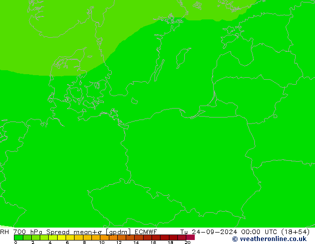 RH 700 hPa Spread ECMWF Tu 24.09.2024 00 UTC