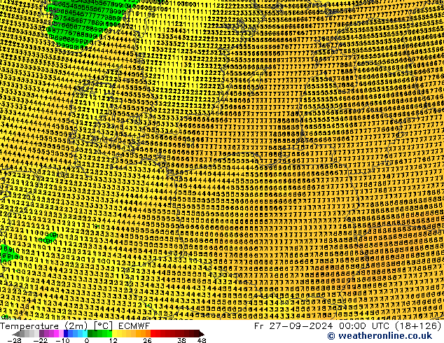 Temperature (2m) ECMWF Fr 27.09.2024 00 UTC