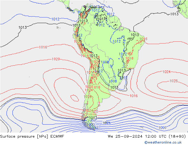 Atmosférický tlak ECMWF St 25.09.2024 12 UTC