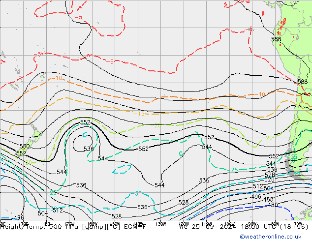 Height/Temp. 500 hPa ECMWF mer 25.09.2024 18 UTC