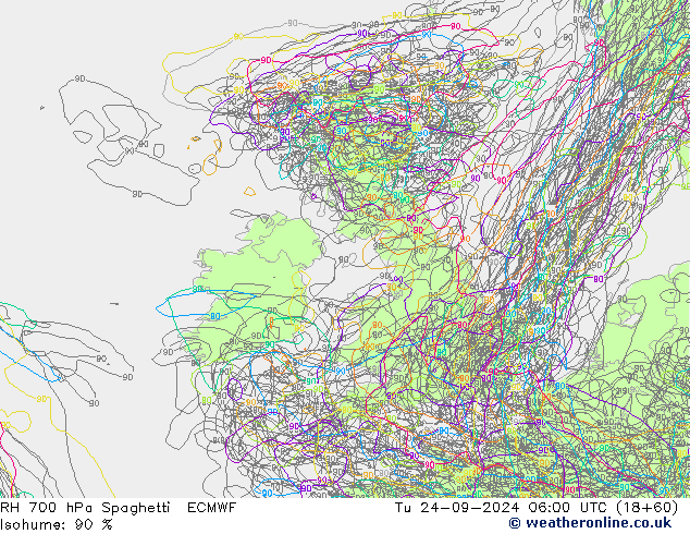 RH 700 hPa Spaghetti ECMWF Tu 24.09.2024 06 UTC