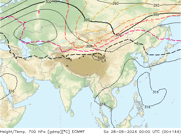 Hoogte/Temp. 700 hPa ECMWF za 28.09.2024 00 UTC