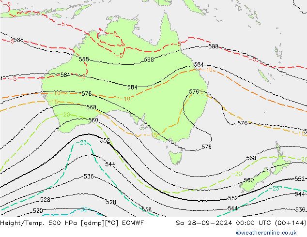 Height/Temp. 500 hPa ECMWF Sa 28.09.2024 00 UTC