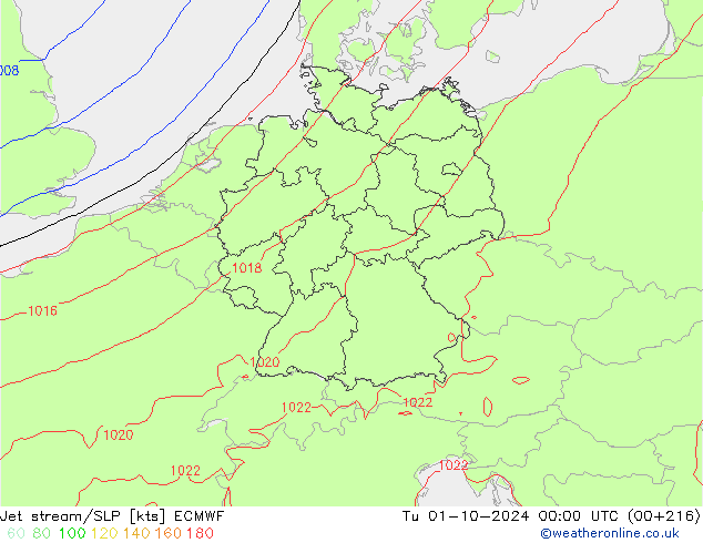 Jet stream ECMWF Ter 01.10.2024 00 UTC