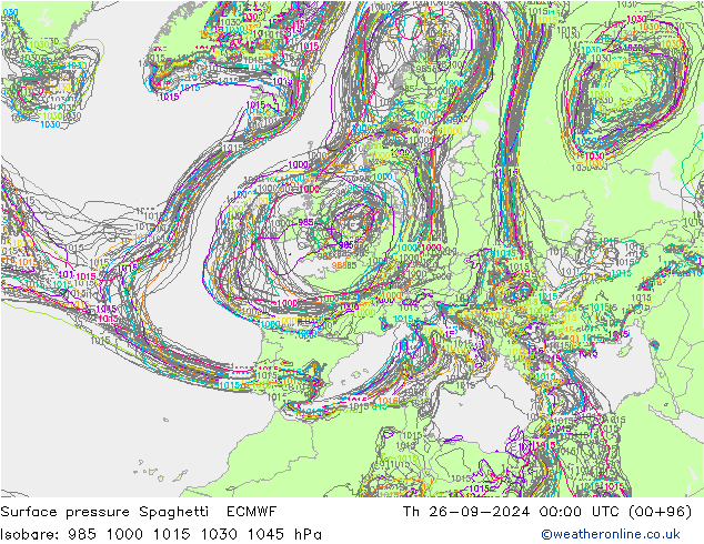 Luchtdruk op zeeniveau Spaghetti ECMWF do 26.09.2024 00 UTC