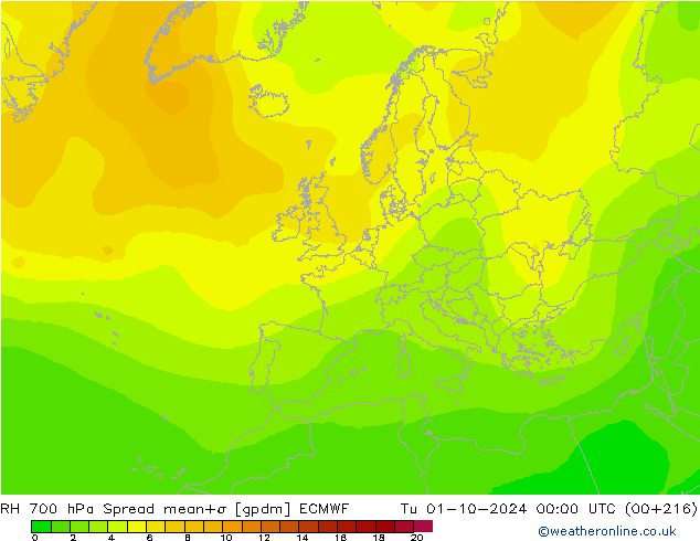 RH 700 hPa Spread ECMWF Di 01.10.2024 00 UTC