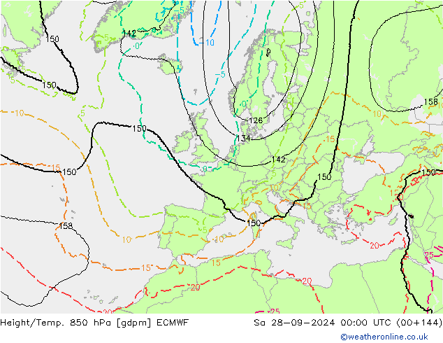 Height/Temp. 850 hPa ECMWF sab 28.09.2024 00 UTC