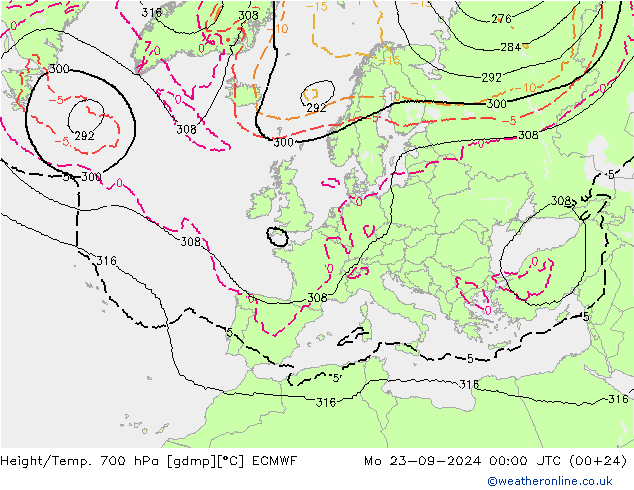 Height/Temp. 700 hPa ECMWF Mo 23.09.2024 00 UTC