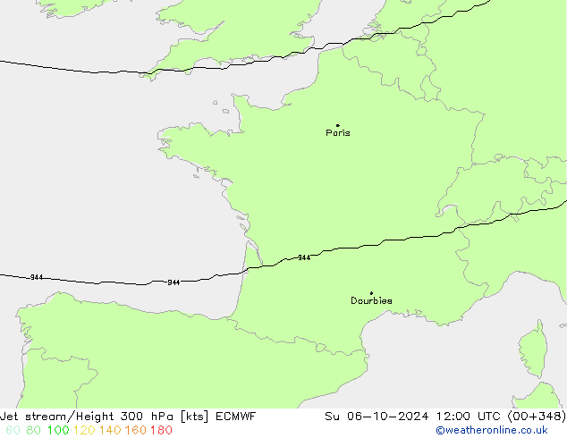 Courant-jet ECMWF dim 06.10.2024 12 UTC