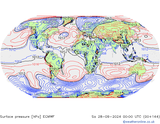 Yer basıncı ECMWF Cts 28.09.2024 00 UTC