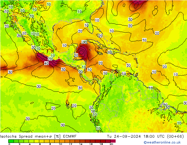 Eşrüzgar Hızları Spread ECMWF Sa 24.09.2024 18 UTC