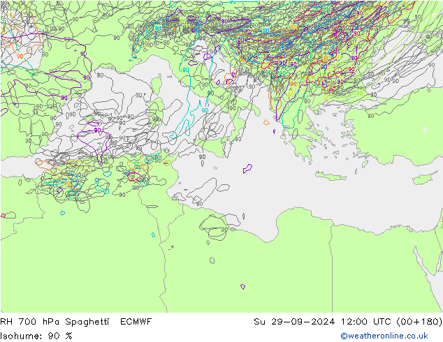 RV 700 hPa Spaghetti ECMWF zo 29.09.2024 12 UTC