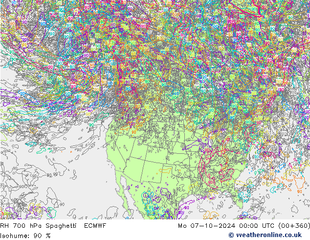 RH 700 hPa Spaghetti ECMWF Seg 07.10.2024 00 UTC