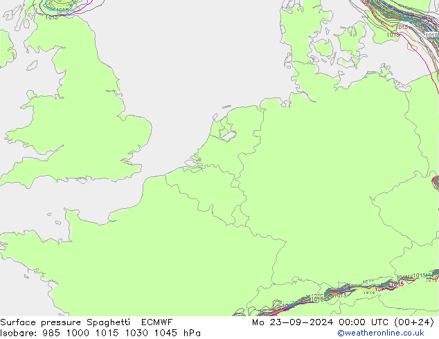 Yer basıncı Spaghetti ECMWF Pzt 23.09.2024 00 UTC