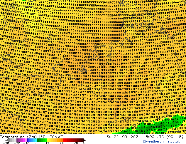 Temperaturkarte (2m) ECMWF So 22.09.2024 18 UTC