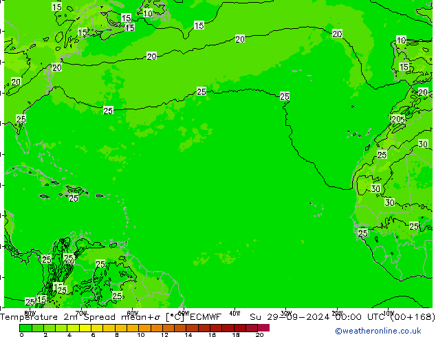 Temperatuurkaart Spread ECMWF zo 29.09.2024 00 UTC