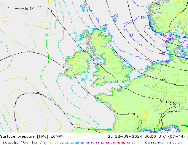 Isotachs (kph) ECMWF Sáb 28.09.2024 00 UTC