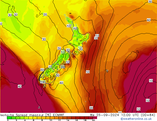 Isotachen Spread ECMWF Mi 25.09.2024 12 UTC