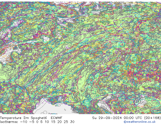 Temperatuurkaart Spaghetti ECMWF zo 29.09.2024 00 UTC