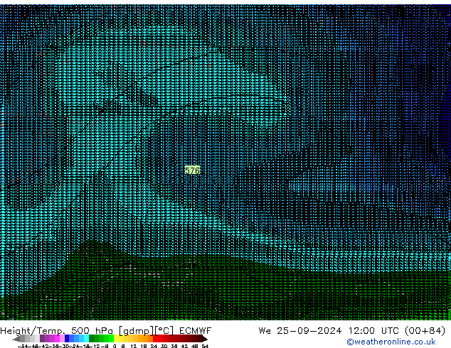 Height/Temp. 500 hPa ECMWF We 25.09.2024 12 UTC