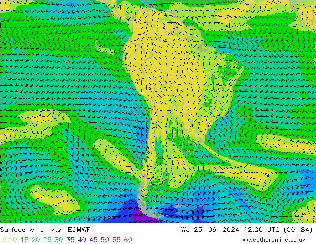 Rüzgar 10 m ECMWF Çar 25.09.2024 12 UTC