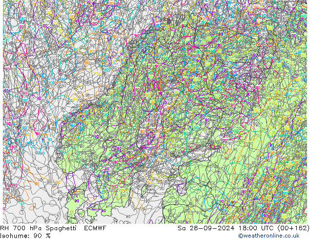 RH 700 hPa Spaghetti ECMWF Sa 28.09.2024 18 UTC