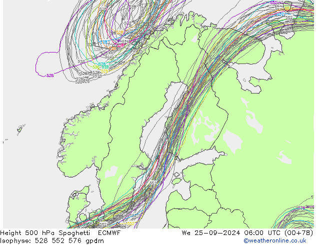 Height 500 hPa Spaghetti ECMWF Qua 25.09.2024 06 UTC