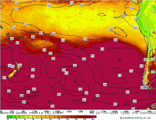 Isotachs Spread ECMWF mer 02.10.2024 12 UTC