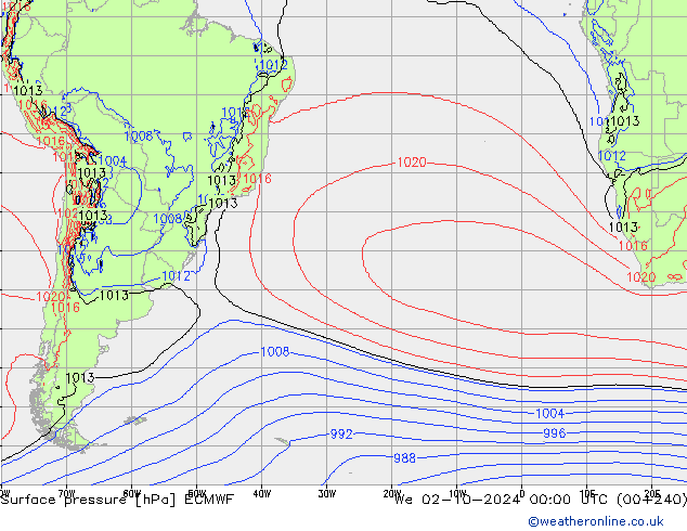 pressão do solo ECMWF Qua 02.10.2024 00 UTC