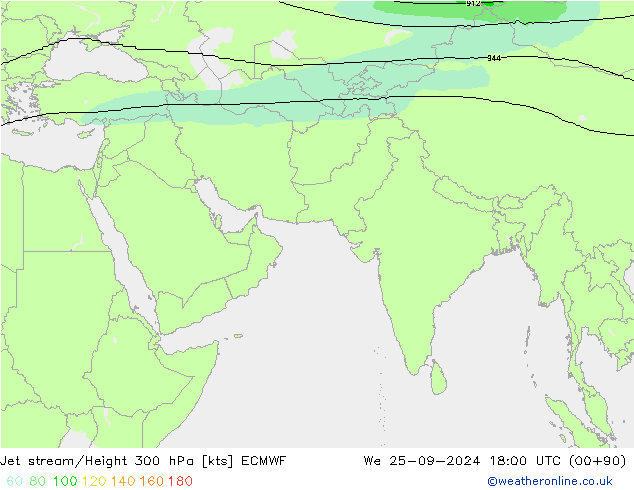 Jet stream ECMWF Qua 25.09.2024 18 UTC