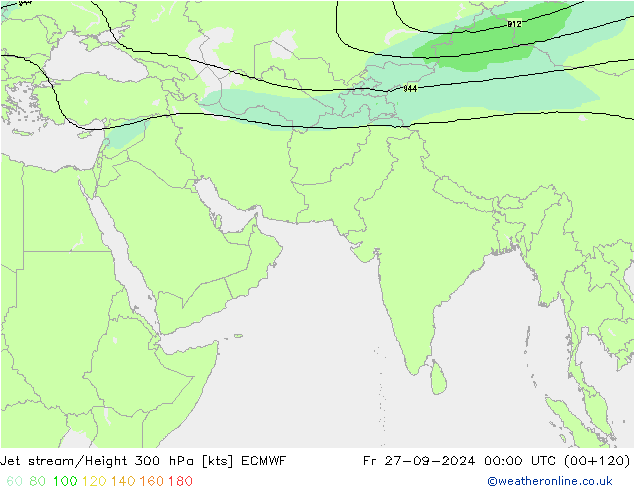 Straalstroom ECMWF vr 27.09.2024 00 UTC