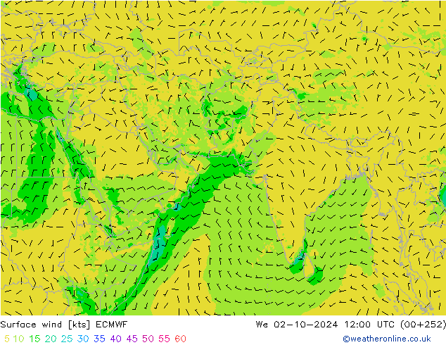 风 10 米 ECMWF 星期三 02.10.2024 12 UTC