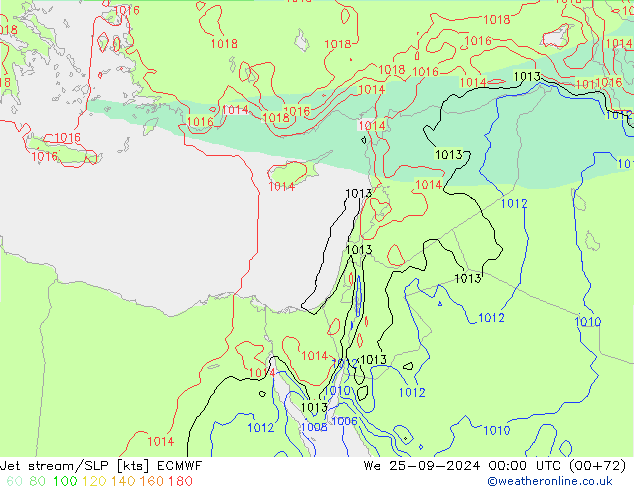 Jet stream ECMWF Qua 25.09.2024 00 UTC