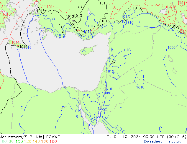 Jet stream/SLP ECMWF Tu 01.10.2024 00 UTC