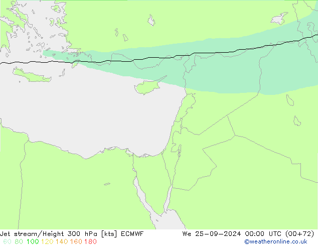 Straalstroom ECMWF wo 25.09.2024 00 UTC