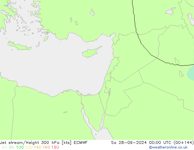 Corriente en chorro ECMWF sáb 28.09.2024 00 UTC