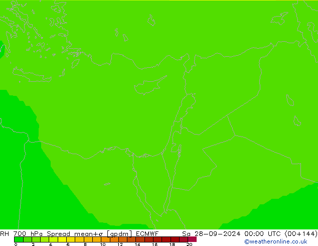 RH 700 hPa Spread ECMWF Sa 28.09.2024 00 UTC