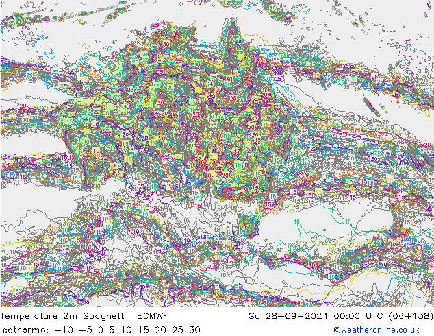 mapa temperatury 2m Spaghetti ECMWF so. 28.09.2024 00 UTC