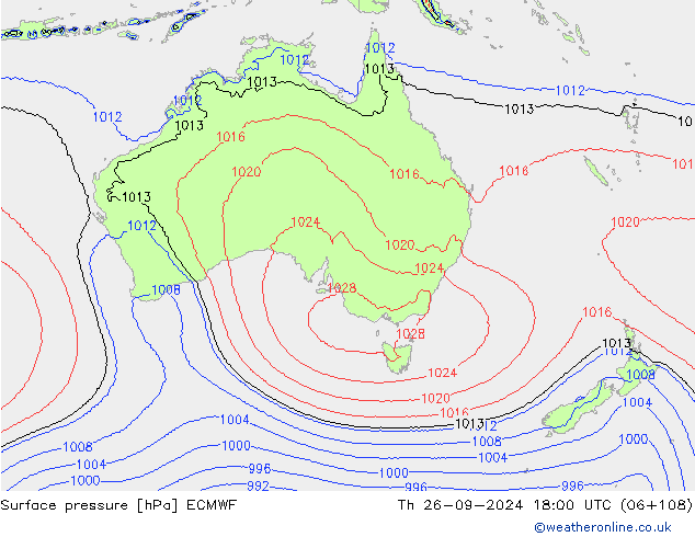 ciśnienie ECMWF czw. 26.09.2024 18 UTC