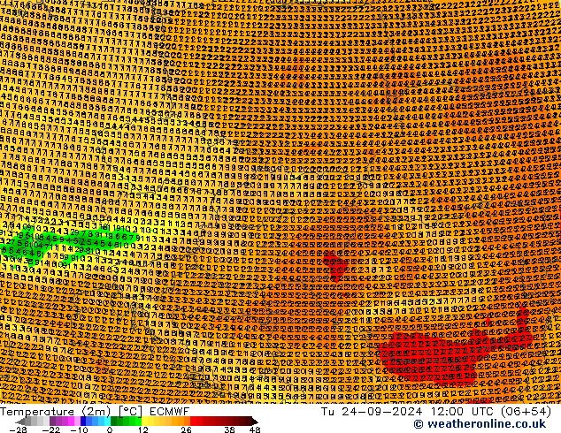 mapa temperatury (2m) ECMWF wto. 24.09.2024 12 UTC