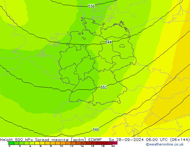 Height 500 hPa Spread ECMWF Sa 28.09.2024 06 UTC