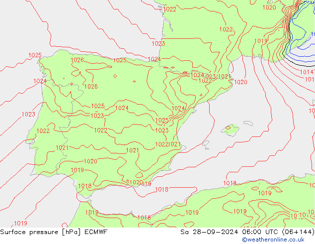 Atmosférický tlak ECMWF So 28.09.2024 06 UTC