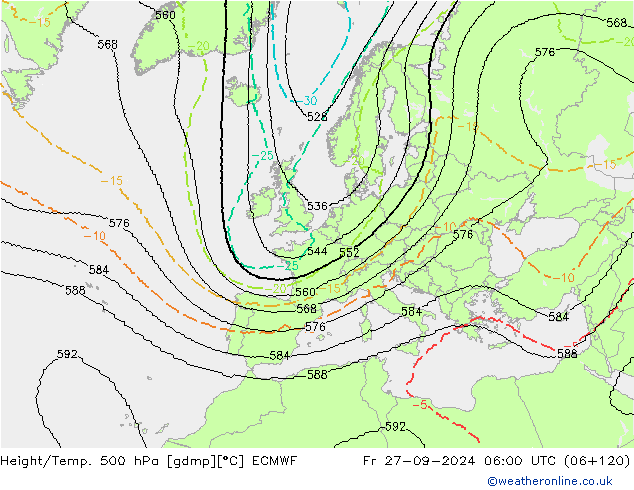 Hoogte/Temp. 500 hPa ECMWF vr 27.09.2024 06 UTC