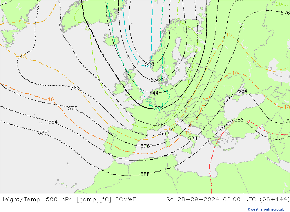 Geop./Temp. 500 hPa ECMWF sáb 28.09.2024 06 UTC