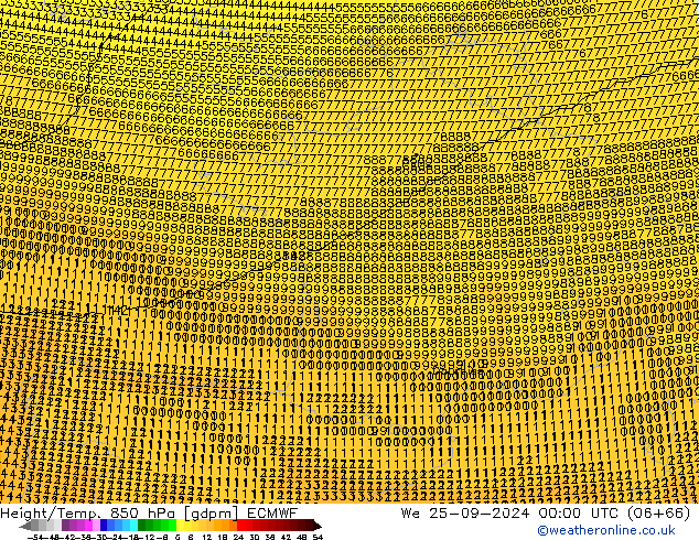 Height/Temp. 850 hPa ECMWF We 25.09.2024 00 UTC