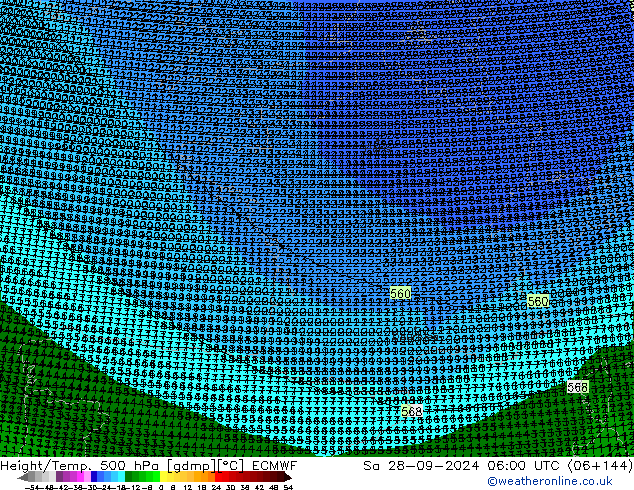 Height/Temp. 500 hPa ECMWF Sa 28.09.2024 06 UTC