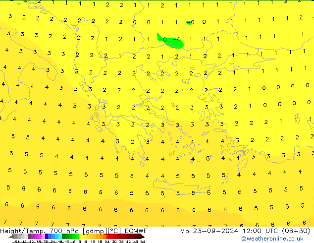 Hoogte/Temp. 700 hPa ECMWF ma 23.09.2024 12 UTC