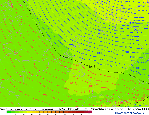 Bodendruck Spread ECMWF Sa 28.09.2024 06 UTC